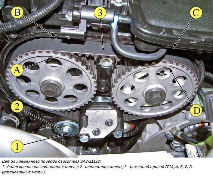 Двигатель 1.6 16 клапанов Лада Ларгус - описание, характеристики, отзывы | LARGUS-LADA.RU